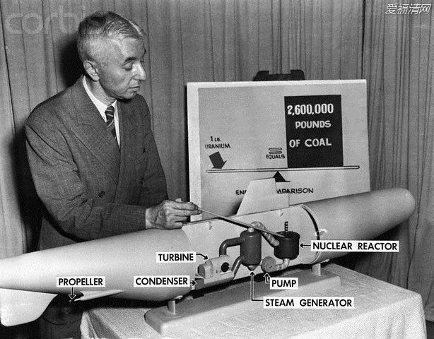 美国的核潜艇之父是谁 (里科弗先进核潜艇)