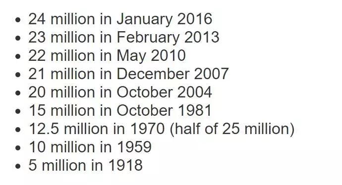 澳洲女性总人口,澳洲人口创纪录