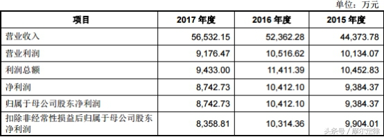 etc鑺墖榫欏ご,etc鑺墖榫欏ご浼佷笟