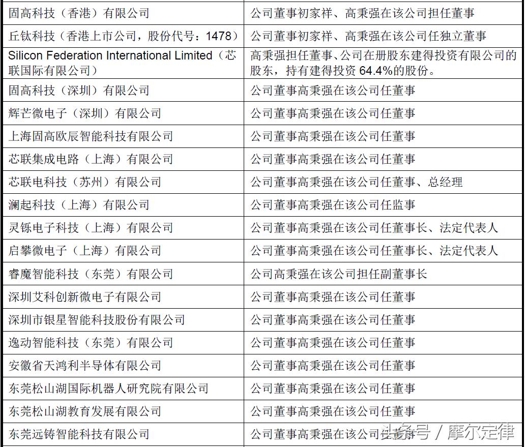 etc鑺墖榫欏ご,etc鑺墖榫欏ご浼佷笟
