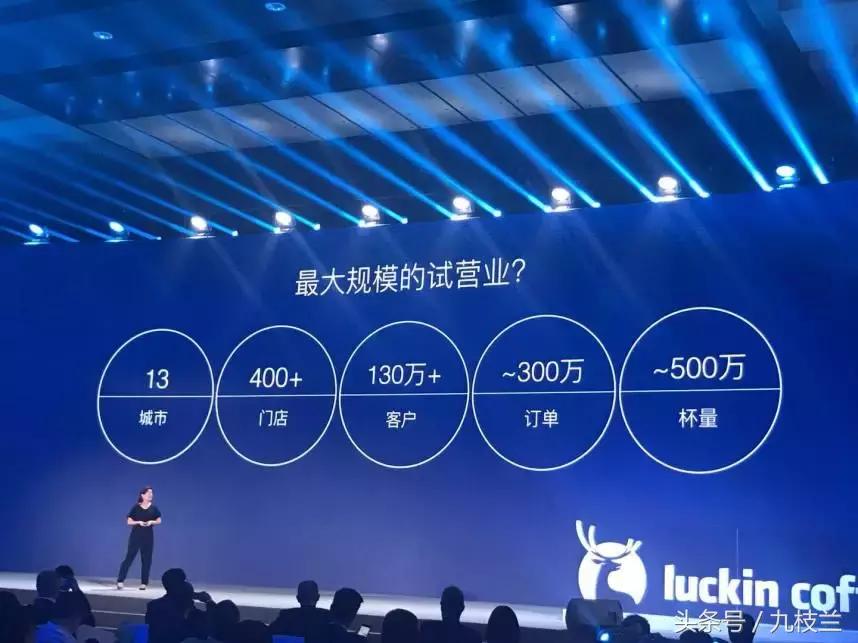 瑞幸咖啡最好的咖啡,瑞幸咖啡最好喝的咖啡