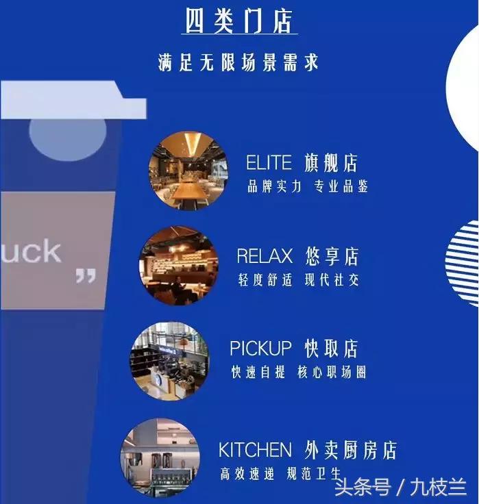 瑞幸咖啡最好的咖啡,瑞幸咖啡最好喝的咖啡