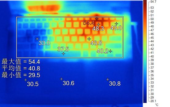 最好用的13寸轻薄本,窄边框轻薄本