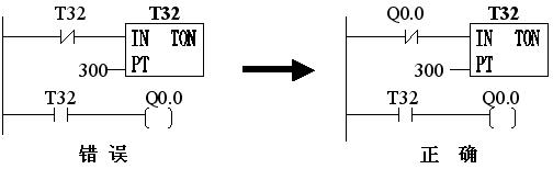 汇川plc定时器指令怎么用,plc定时器5秒自动切断怎么写