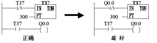 汇川plc定时器指令怎么用,plc定时器5秒自动切断怎么写