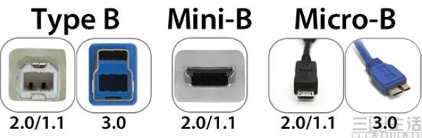 充电器接口是否有统一标准,电子产品统一充电器接口