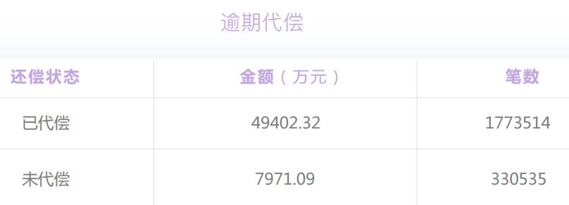 钱盆网收益,钱盆网是真的吗