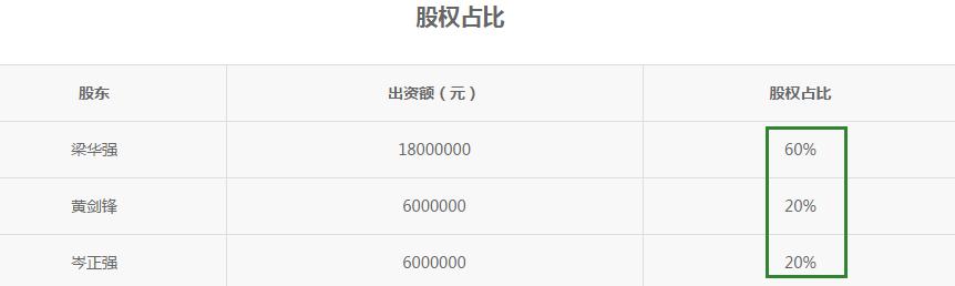 钱盆网收益,钱盆网是真的吗