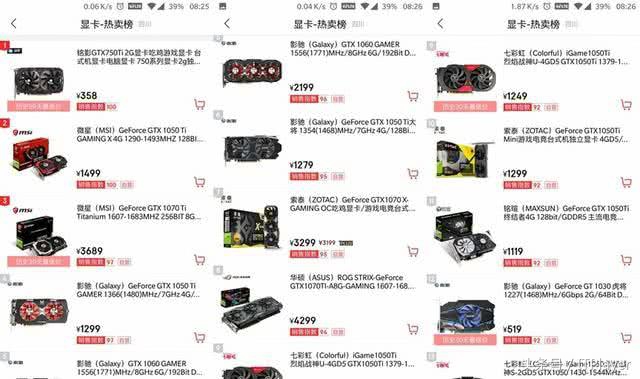 电脑显卡排行榜7月,显卡热卖榜单