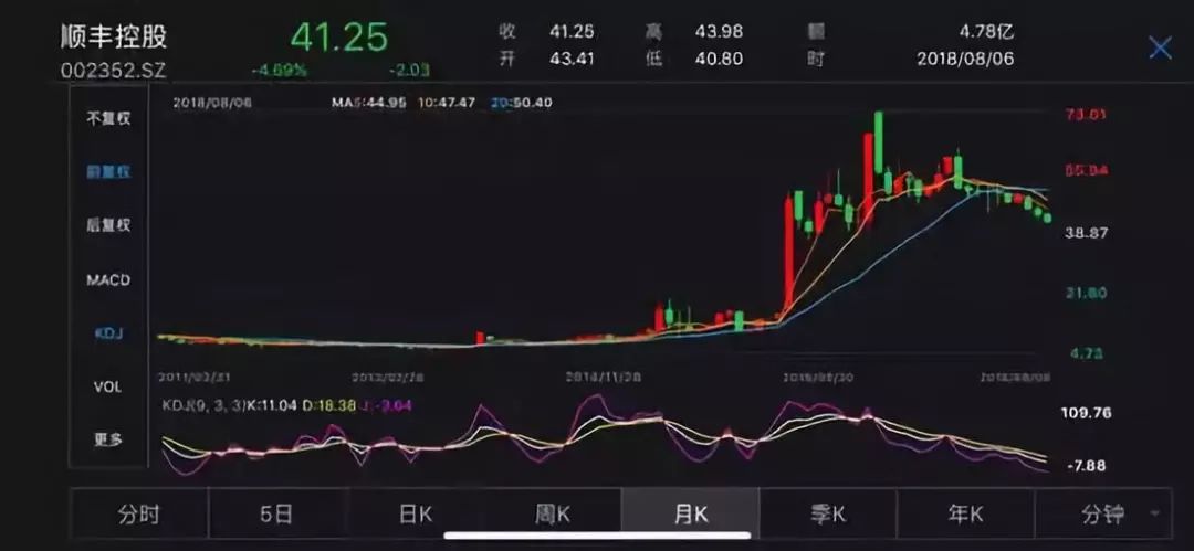 不上市的老干妈现在怎样 (最近不上市的老干妈)