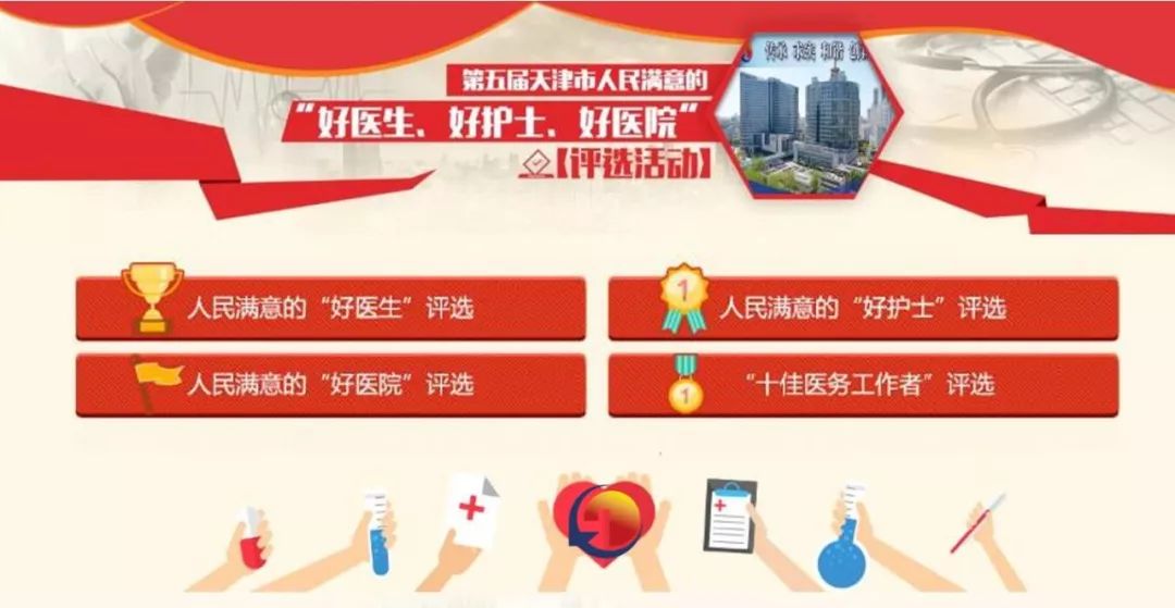 天津医科大学总医院看病好吗,天津医科大学总医院治疗什么最好