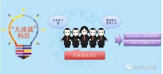 律师为何如此讨人嫌,律师为什么褒贬不一