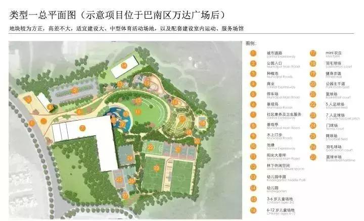 重庆市新建体育文化公园地址,重庆新建10个社区体育公园