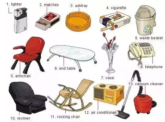 超实用的英语知识点,学习英语词汇大全图