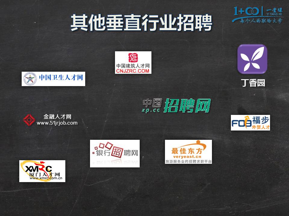 赶集网58同城智联招聘,智联招聘和赶集网招聘靠谱吗