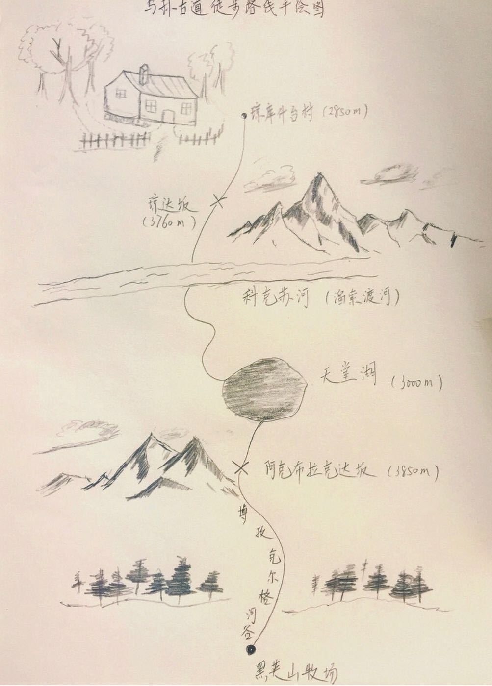 乌孙古道徒步几月份最美,夏特古道和乌孙古道