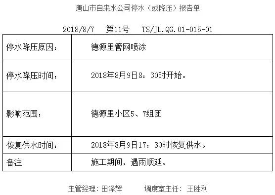 唐山路北区停水,唐山停水停电通知