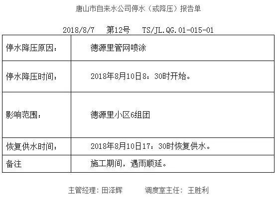 唐山路北区停水,唐山停水停电通知