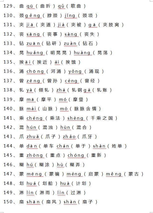 1-6年级多音字汇总可打印,六年级语文多音字基础知识