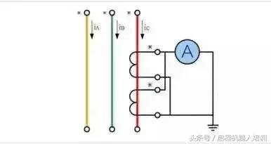 详解电流互感器接线方法,图解电流互感器的正确接线方法