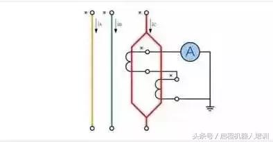 详解电流互感器接线方法,图解电流互感器的正确接线方法