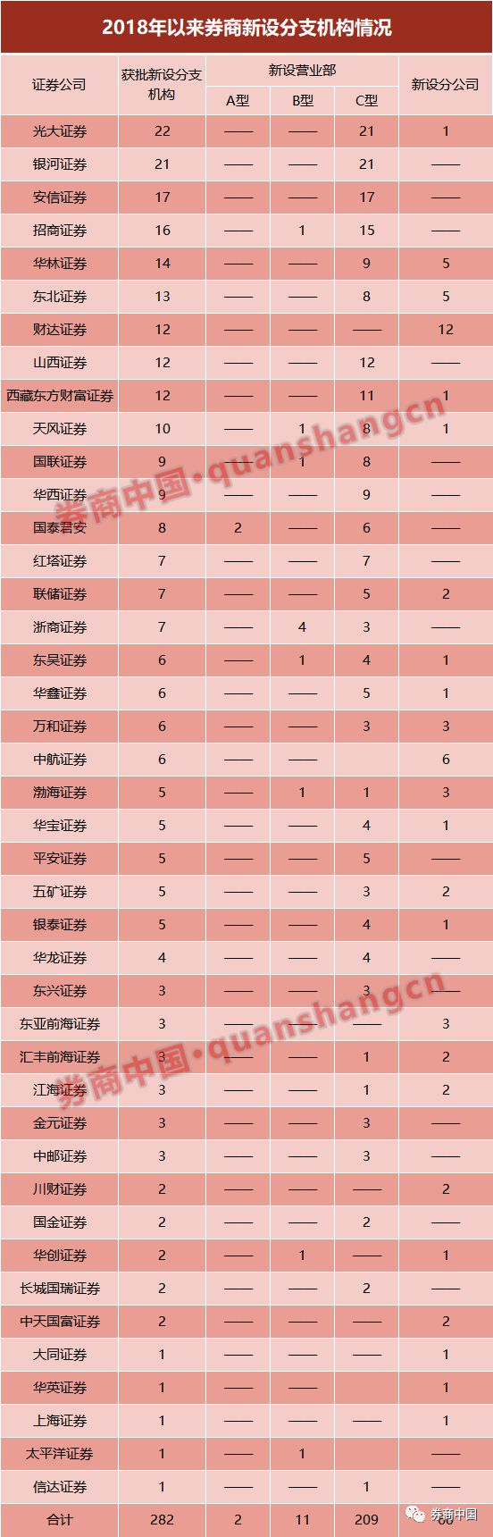 一开门就亏钱的笑话,一开门就亏钱