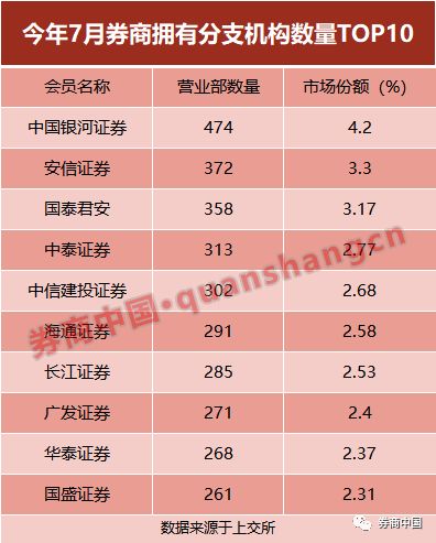 一开门就亏钱的笑话,一开门就亏钱