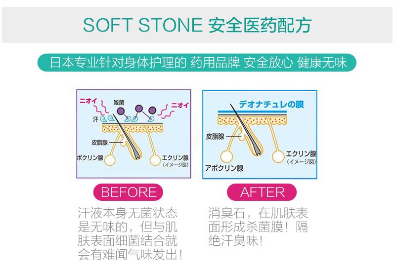 用过后再也改不回来的东西,用过之后离不开的电器