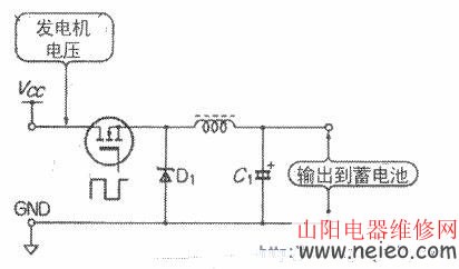 自制风力发电系统,自制风力发电视频