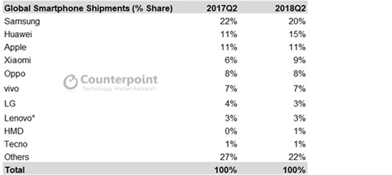 魅族16最好的一款是什么型号,魅族16系列手机中哪款最推荐