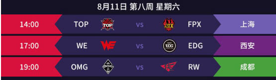 2019rng大战ig,rng对战ig第2局完整局复盘