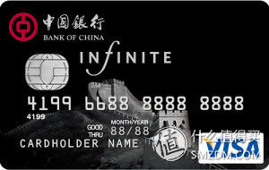 2018信用卡发展新思路,2018年办信用卡需要什么程序