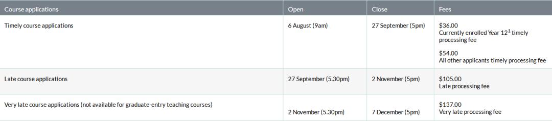 高考志愿填报sop,攀枝花高考志愿填报技巧