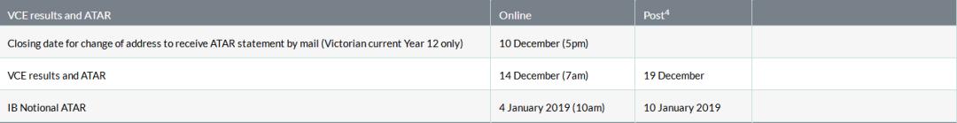 高考志愿填报sop,攀枝花高考志愿填报技巧