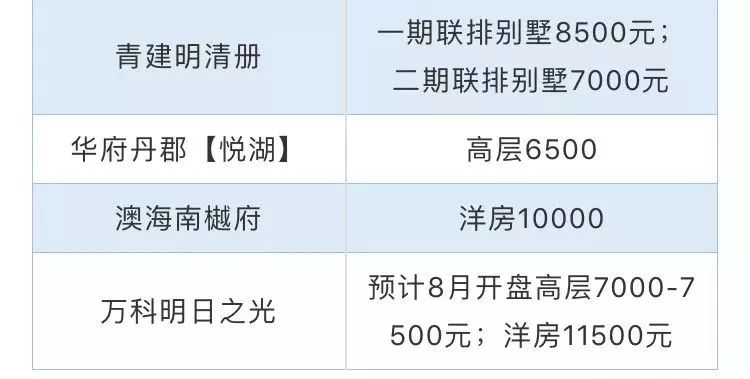 沈阳限购政策2023二手房限购不,2019沈阳市商品房限购