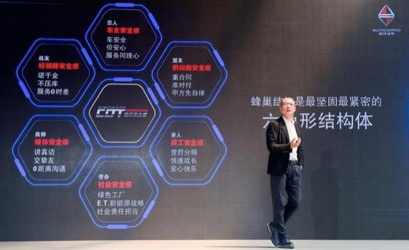 为什么说宝沃,宝沃现在的状况