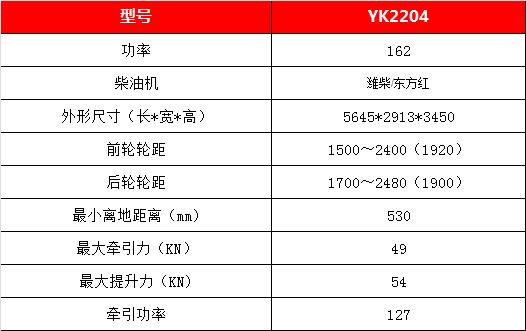 黄海金马重型智能拖拉机,黄海金马2204拖拉机