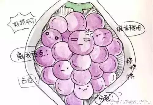 孕期流血是流产的征兆吗,孕期生化流血