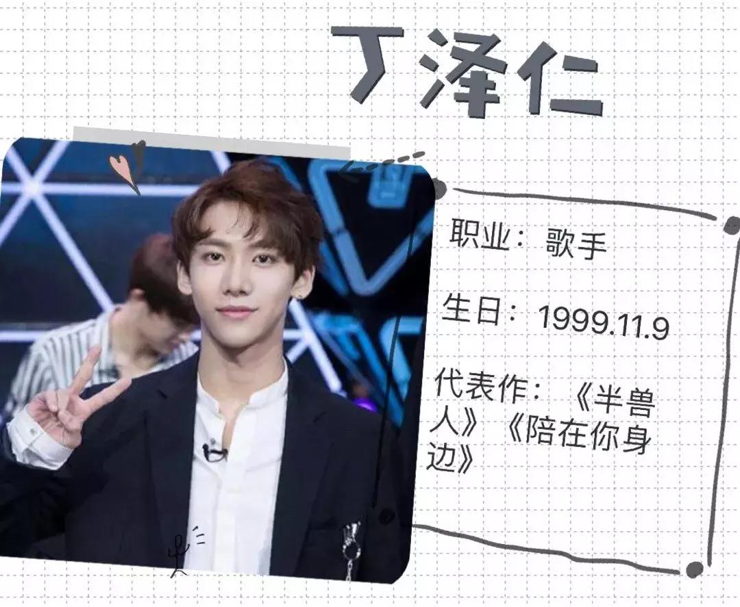 现在当红小鲜肉有哪些,2019当红小鲜肉名字