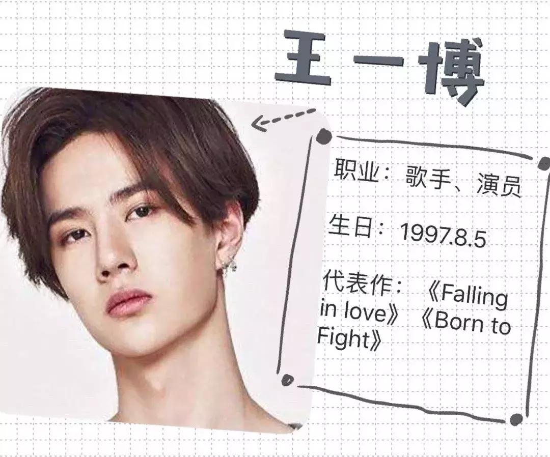 现在当红小鲜肉有哪些,2019当红小鲜肉名字