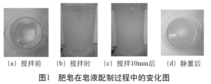 纺织品耐汗渍色牢度测试方法,纺织品水洗色牢度测试过程