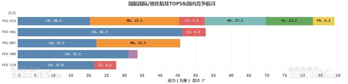 航空发展股票深度分析,航空制造业发展趋势和环境分析