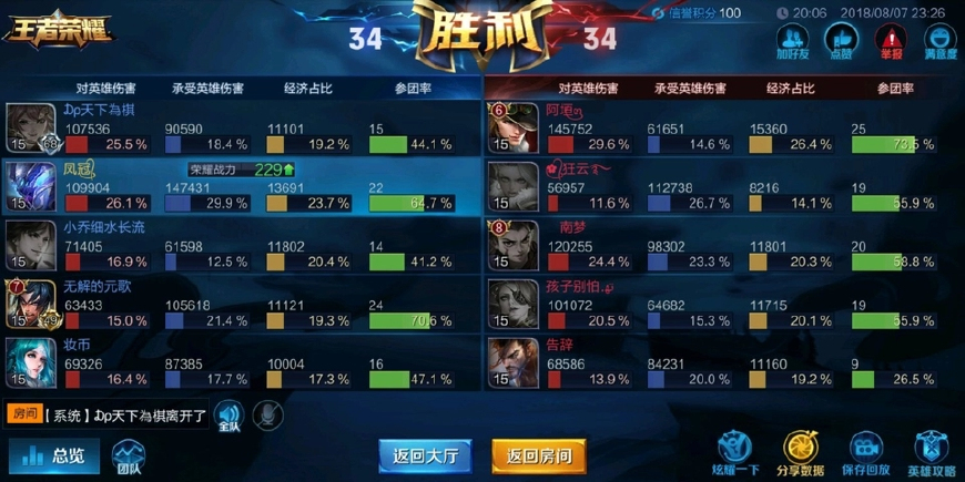 王者荣耀王昭君克制吕布,王者荣耀王昭君克制黄忠