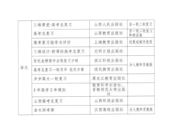 山西教育厅中小学教材,山西教育局关于人教版教材
