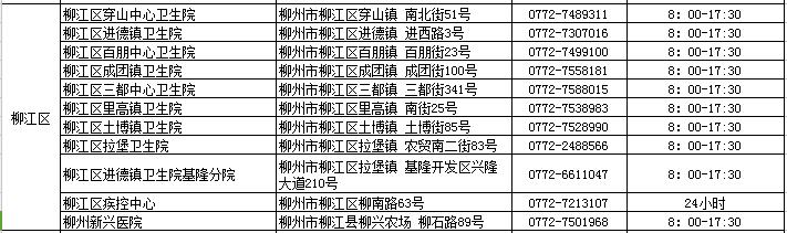 长春市狂犬病疫苗夜间接种,长春狂犬病疫苗怎么补