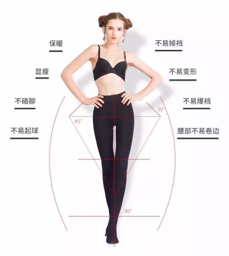 一个袜子内衣店，怎么就成了新零售大黑马？