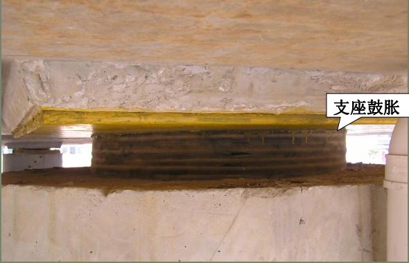 支座垫石标准施工做法,路缘石工程质量通病ppt