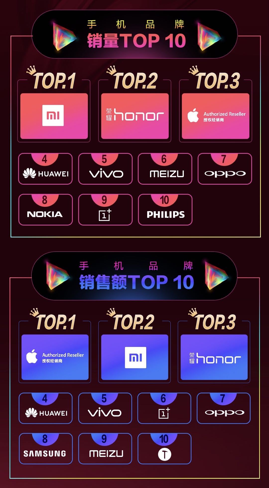 京东818限时券是每天都可以抢吗,京东818手机节一加6能减多少钱