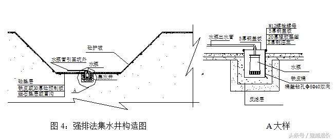 流沙管涌等现象跟什么作用相关,流砂和管涌的危害和防治