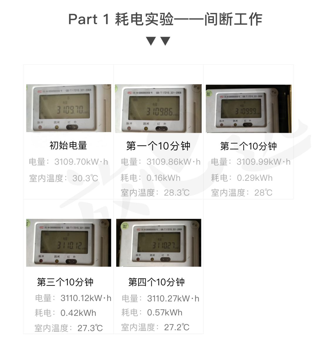 空调怎么样使用最省电最新解答,一般人都不知道的空调省电方法